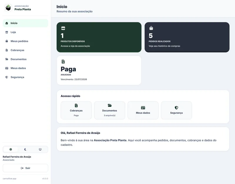 CannaFlow member dashboard with products, orders, and membership status